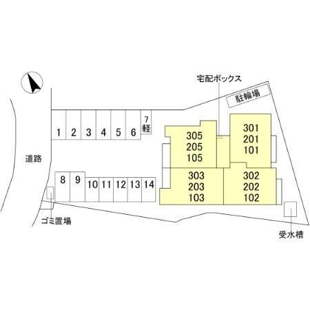 �y���̑��z�@