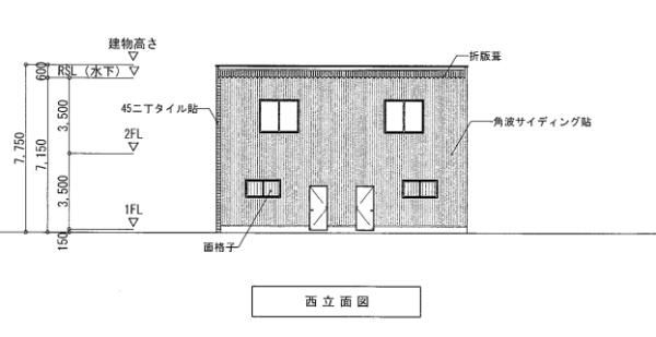 �y�����E���r���O�z�@