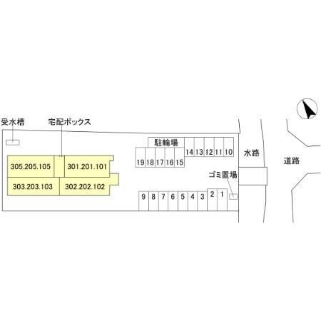 �y���̑��z�@